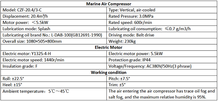 Main Technical Parameter of CZF-20.4-3-C Marine Medium Pressure Air Cooling Air Compressor.png